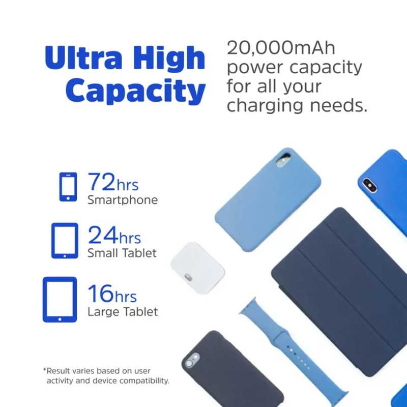 Energizer Ultimate Lithium 20,000 mAh Power Bank - Fast Charging 20W